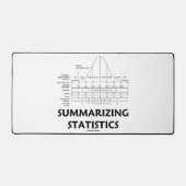 Het samenvatten van Statistieken de Normale Curve Bureaumat (Voorkant)
