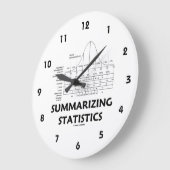 Het samenvatten van Statistieken de Normale Curve  Grote Klok (Hoek)