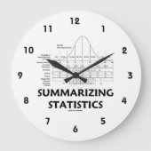 Het samenvatten van Statistieken de Normale Curve Grote Klok (Voorkant)