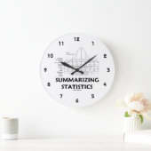 Het samenvatten van Statistieken de Normale Curve  Grote Klok (Huis)