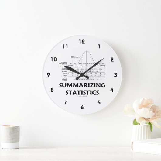 Het samenvatten van Statistieken de Normale Curve Grote Klok (Huis)