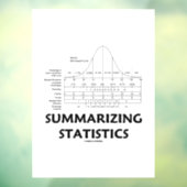 Het samenvatten van Statistieken de Normale Curve Raamsticker (Vel 3)