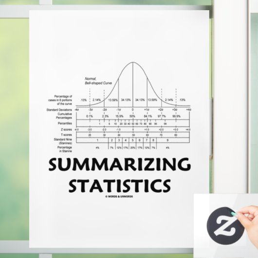 Het samenvatten van Statistieken de Normale Curve  Raamsticker (Huis)