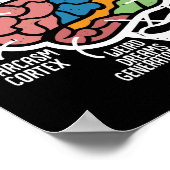 Het schrijven van de Gepubliceerde Schrijver van h Poster (Hoek)