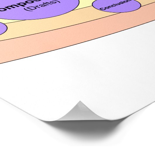 Het schrijvende zonnestelsel poster (Hoek)