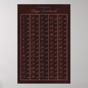 Het Scorebord van Bingo 75 - Nul Spelen van de Poster