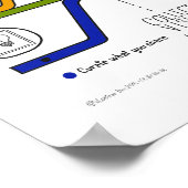 Het Sketchnote delend Subway System Poster (Hoek)