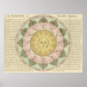 Het slachtoffer van de seizoenen poster (Voorkant)