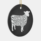 Het slagerdiagram snijdt kloklamschapenboer keramisch ornament (Rechts)