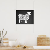 Het slagerdiagram snijdt kloklamschapenboer poster (Keuken)