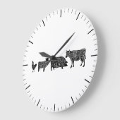 Het slagerschema van vlees snijdt klokkoeienvarken grote klok (Hoek)