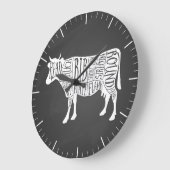 Het slagerschema van vlees snijdt klokvlees van ko grote klok (Hoek)