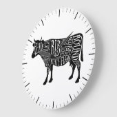 Het slagerschema van vlees snijdt klokvlees van ko grote klok (Hoek)