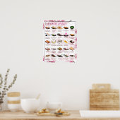 HET SNACK POSTER, 16X20, SAKURA ACHTERGROND POSTER (Keuken)