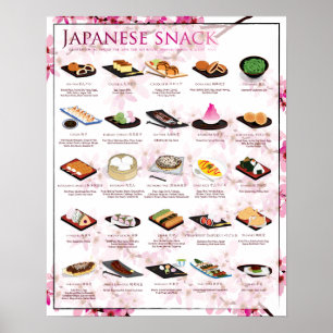 HET SNACK POSTER, 16X20, SAKURA ACHTERGROND POSTER