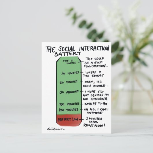 Het Social Interaction Battery Briefkaart (Staand voorkant)