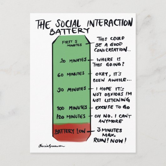 Het Social Interaction Battery Briefkaart (Voorkant)
