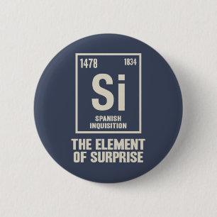 Het Spaanse element Ronde Button 5,7 Cm