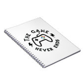 Het spel eindigt nooit notitieboek (Rechterzijde)