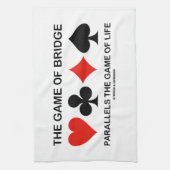 Het spel van de brug parallaliseert het spel van h theedoek (Verticaal)