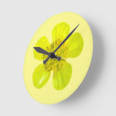 Het spelen Buttercup ventilator - transparant. Ronde Klok (Hoek)