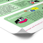 Het spelen met Uw Hond Poster (Hoek)