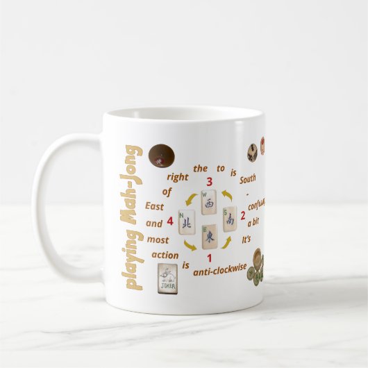 Het spelen mok mah-Jong (Links)