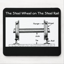 Het stalen spoorwiel op de staalrail muismat