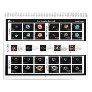 Het standaardmodel van deeltjes kalender