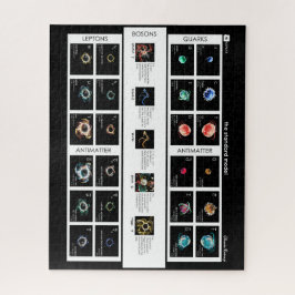 Het standaardmodel van deeltjes legpuzzel