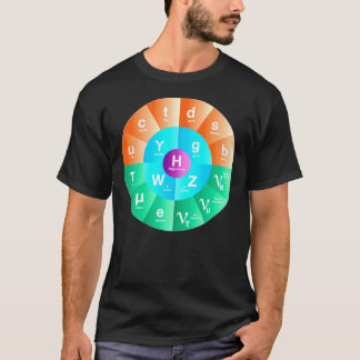Het standaardmodel voor deeltjesfysica t-shirt