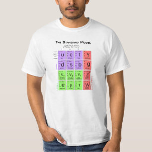 Het standaardmodel voor T-shirt van deeltjesfysica
