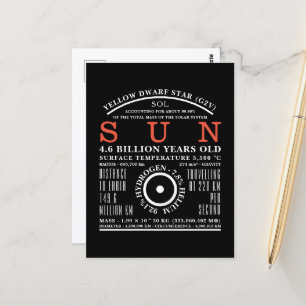 Het Sun Gedetailleerde astronomische symbool Briefkaart