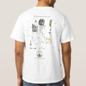 Het T-shirt van MABA met basisMannen (Achterkant)