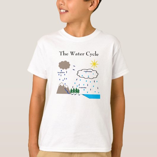 Het t-shirt voor de watercyclus (Voorkant)