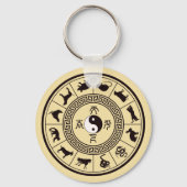 Het Tai Chi Zodiac Wiel Sleutelhanger (Achterkant)