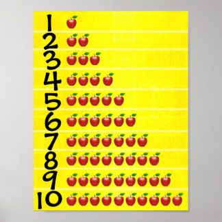 Het tellen van Aantallen Poster