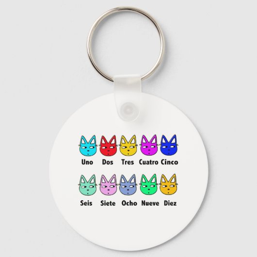 Het tellen van Spaanse katten Sleutelhanger (Voorkant)