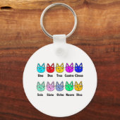 Het tellen van Spaanse katten Sleutelhanger (Voorkant)