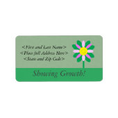 Het tonen van de aanpasbare Adresetiketten van de  Etiket (Voorkant)