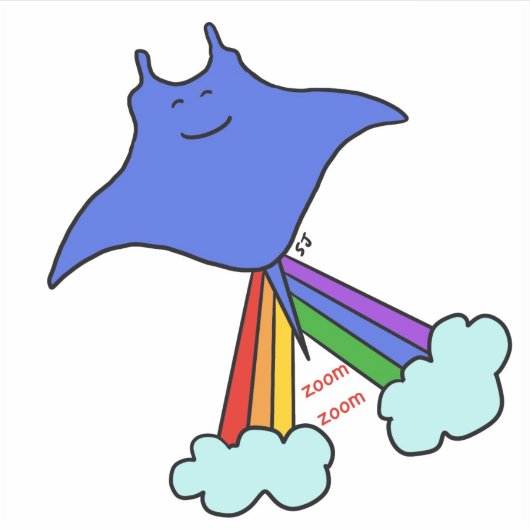 Het tonen van straal gezoem sticker (Voorkant)