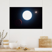 Het Triple Star Systeem HD 131399 Poster (Keuken)