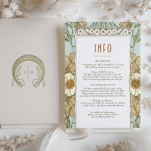 Het Tussenvoegsel van de Berichten INFO Kunst Nie Kaart