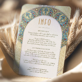 Het Tussenvoegsel van de Berichten INFO Kunst Nie Kaart