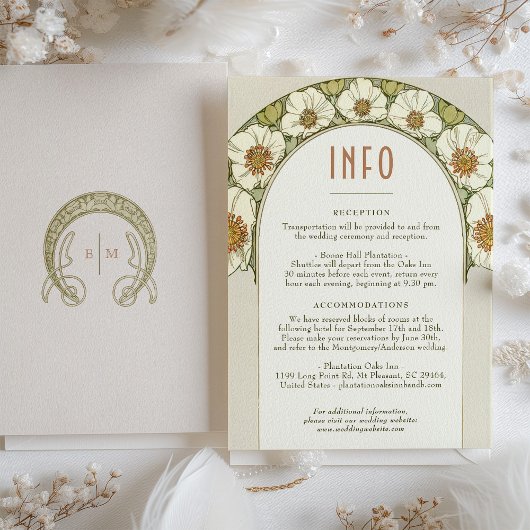 Het Tussenvoegsel van de Berichten INFO  Kunst Nie Kaart