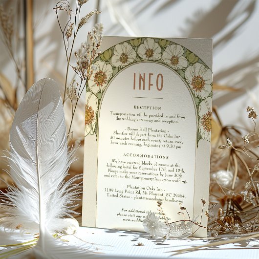 Het Tussenvoegsel van de Berichten INFO  Kunst Nie Kaart