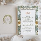 Het Tussenvoegsel van de Berichten INFO Kunst Nie Kaart