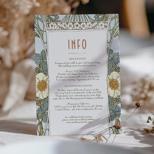 Het Tussenvoegsel van de Berichten INFO Kunst Nie Kaart