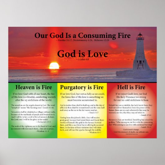 Het uitleggen van het Wagen, de Hemel, en de Hel Poster (Voorkant)