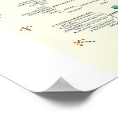 Het uitvindingsproces van Tami Galt Poster (Hoek)